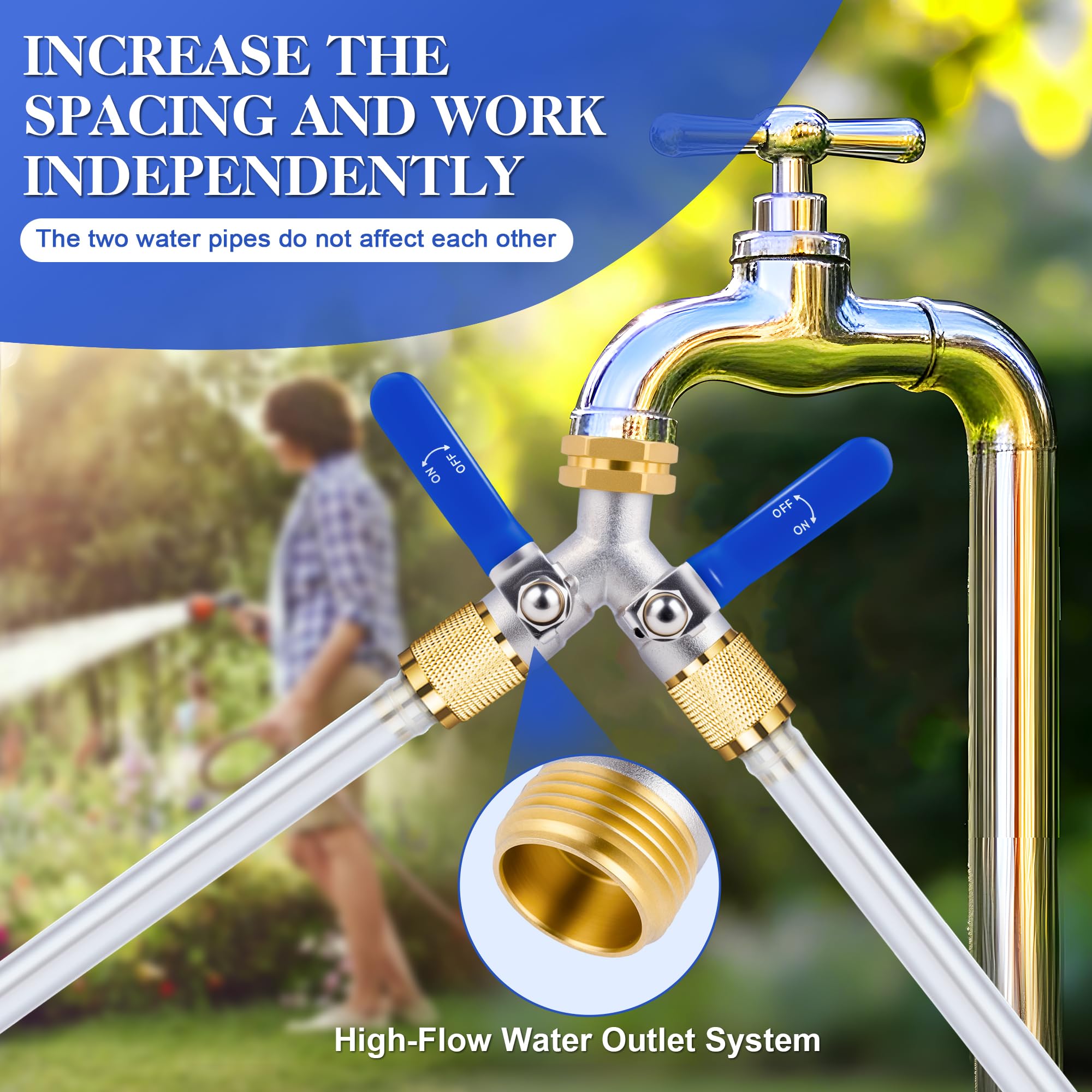 EJW 3/4 inch GHT thread fits most faucets