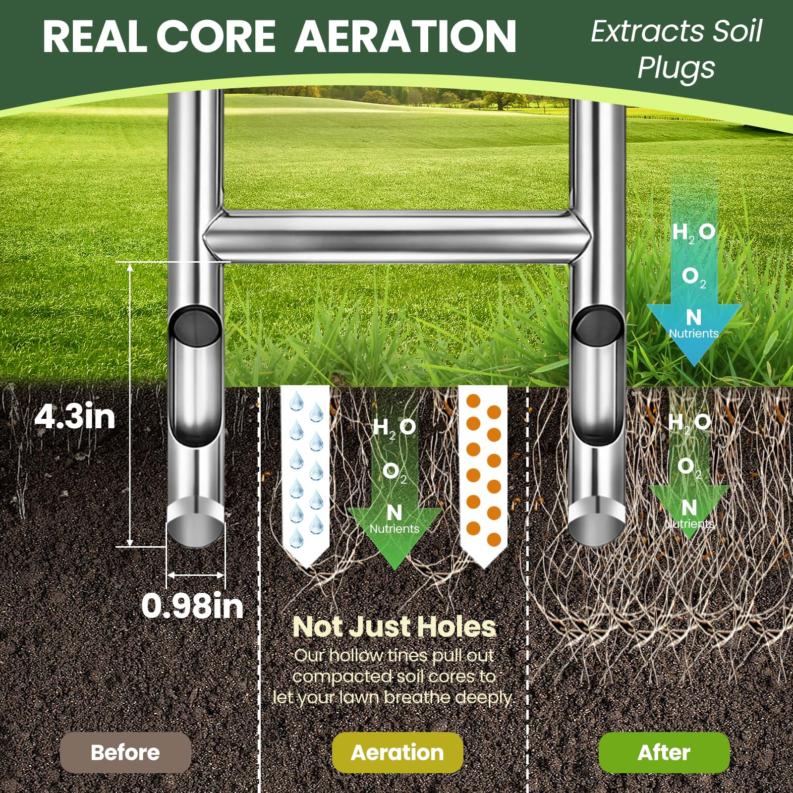 EKIORI easy-diy assembly enables quick setup for weekend lawn projects.
