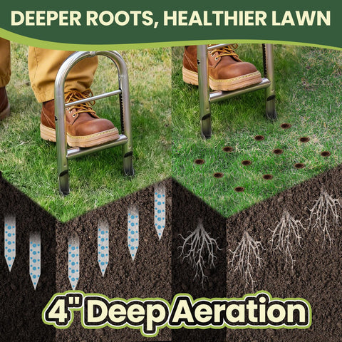 EKIORI extended shaft allows upright use, reducing back strain during aeration.