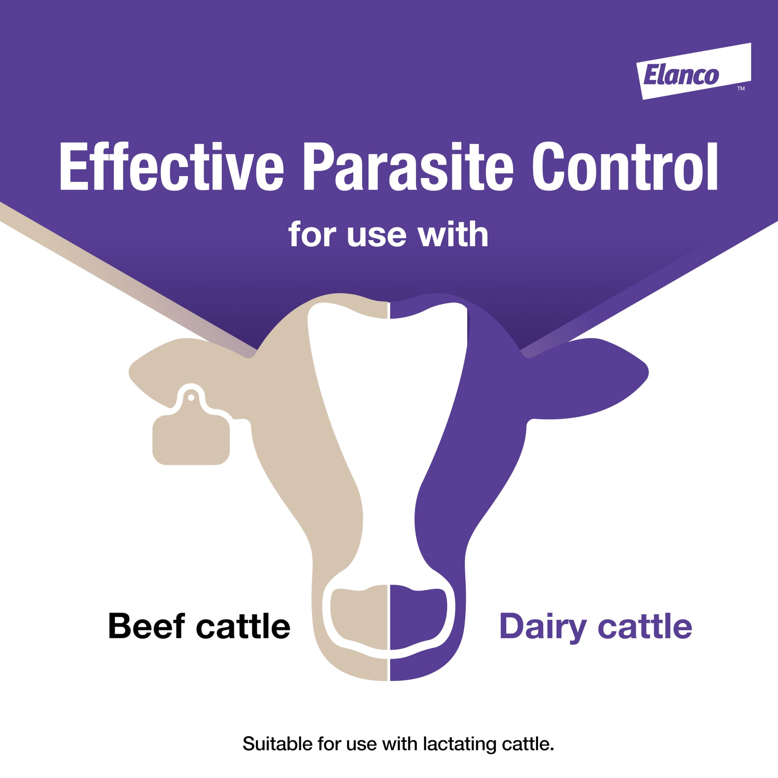 Farm scene highlighting external pest control and livestock care.