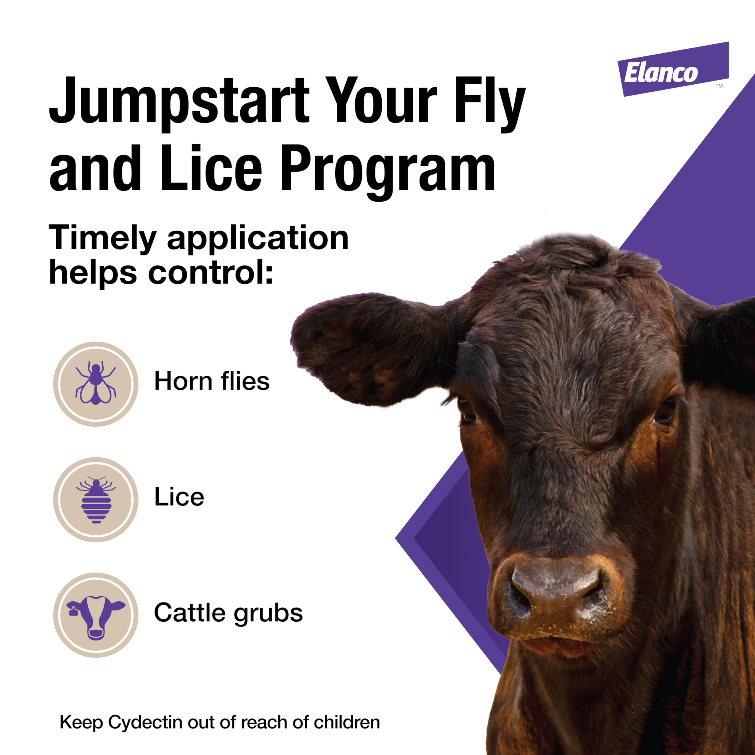 Lactating dairy cows safely treated with zero milk withhold.