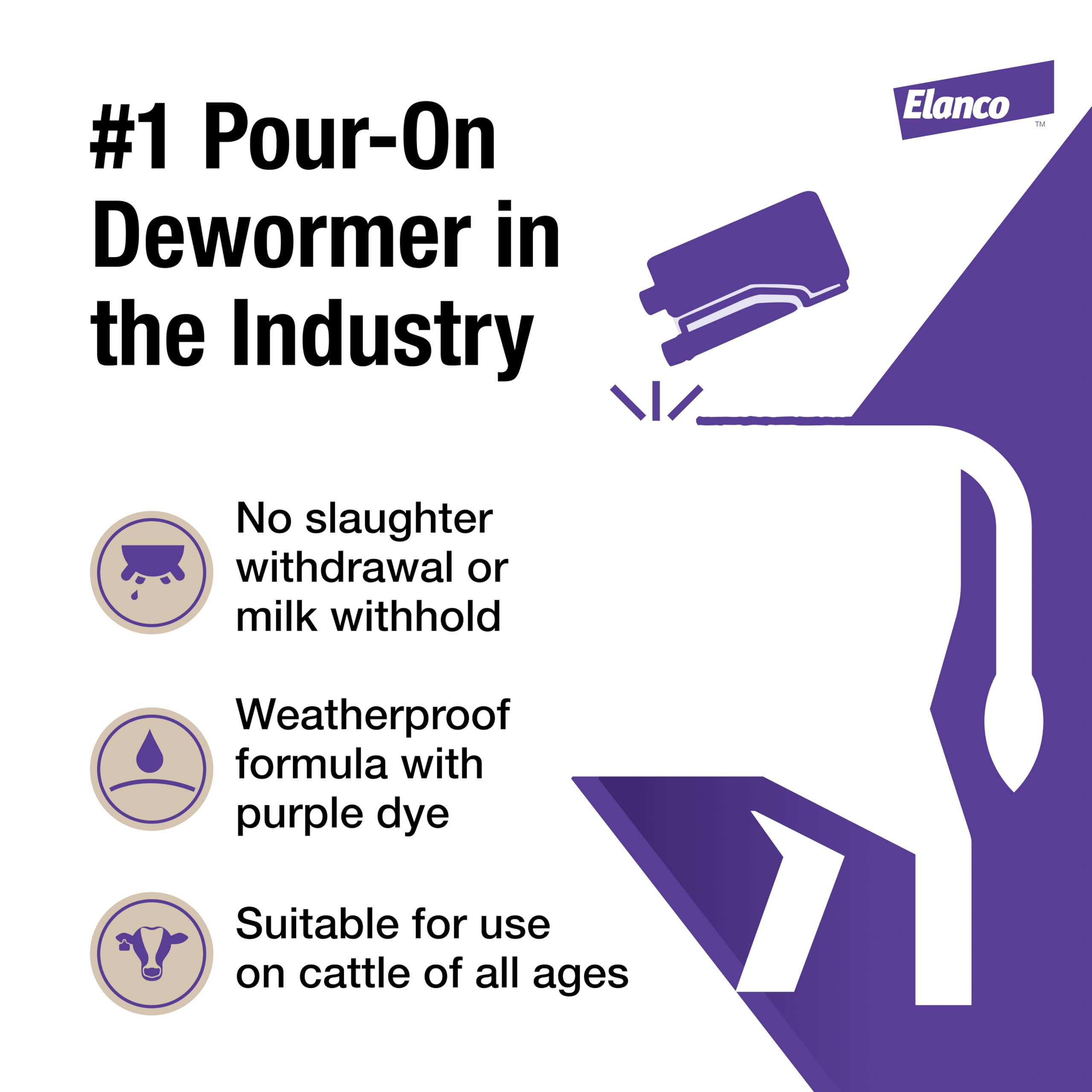 Weatherproof formulation enables all-weather pour-on application.