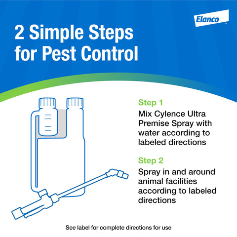 Elanco CyLence Ultra Premise Spray applied as a crack-and-crevice treatment.