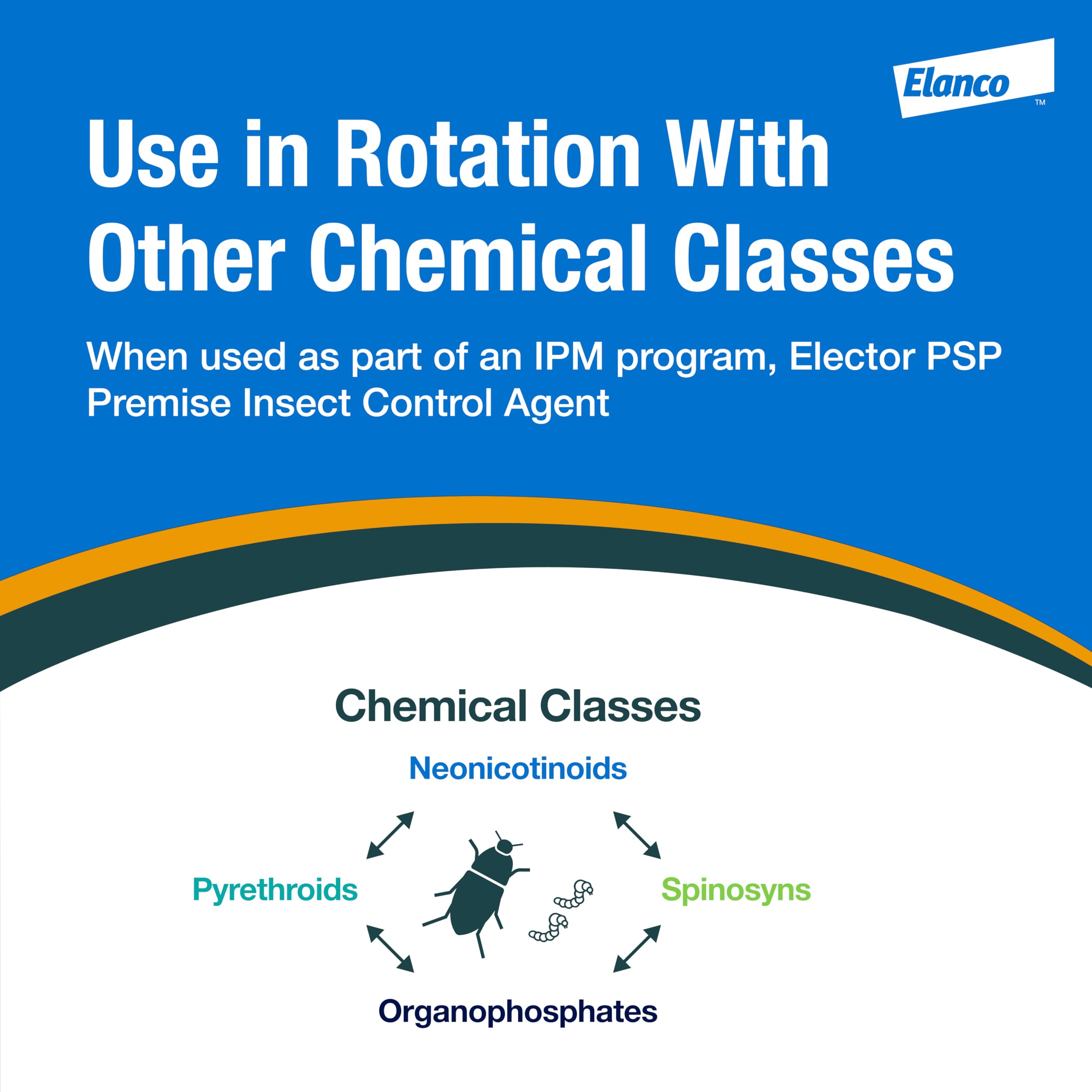 Elector PSP Premise coarse spray enables effective room-wide coverage