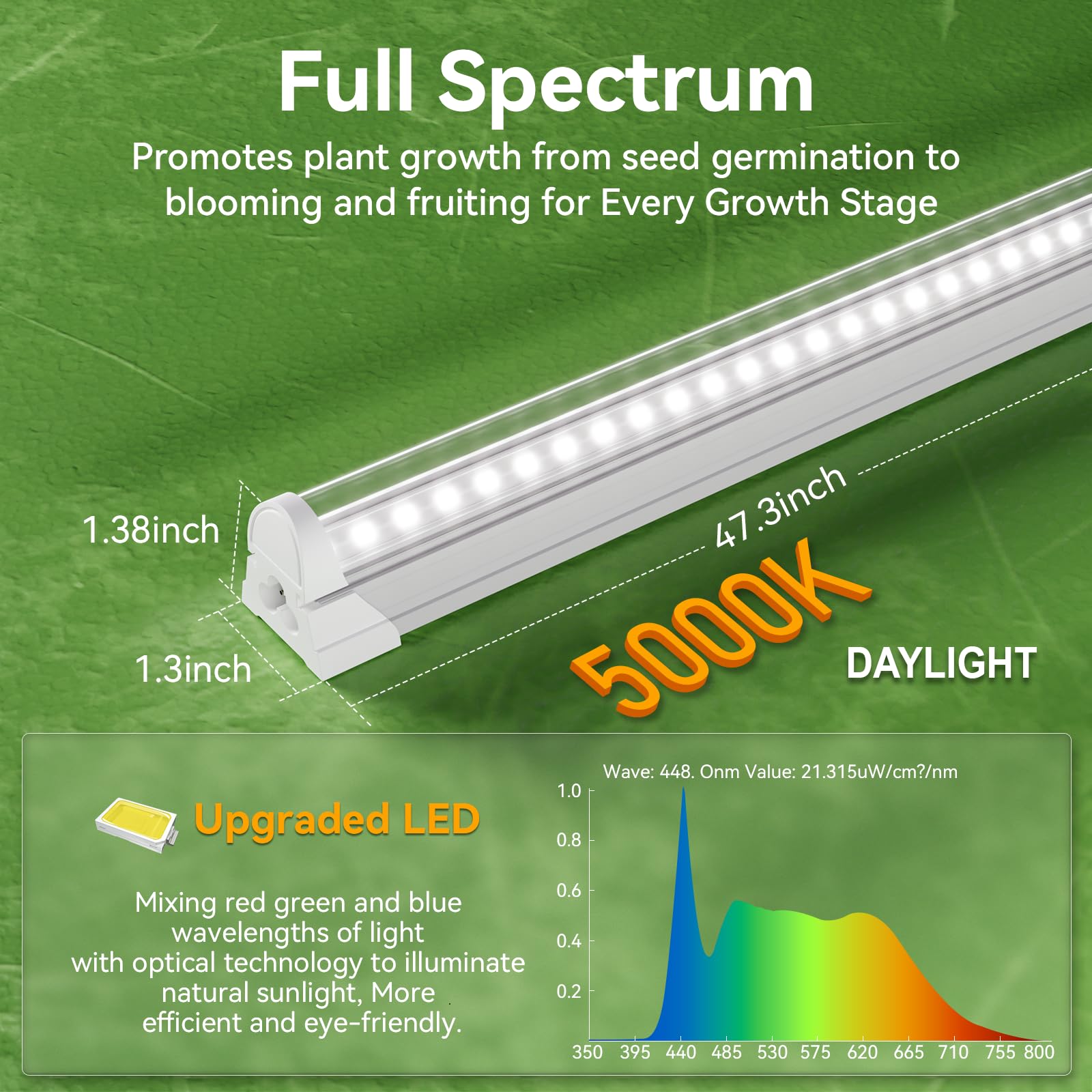 Elaruslux aluminum reflector attachment enhances light utilization