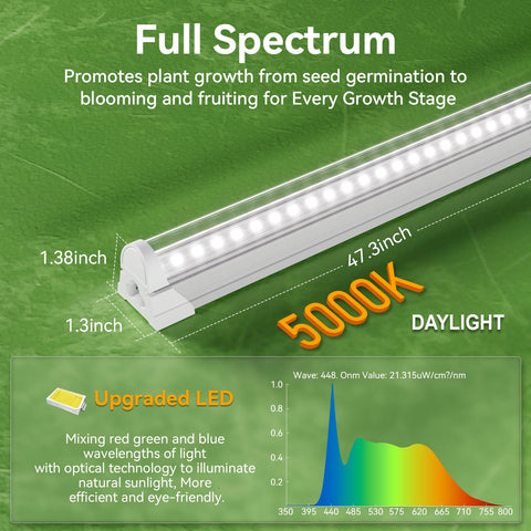 Elaruslux aluminum reflector attachment enhances light utilization