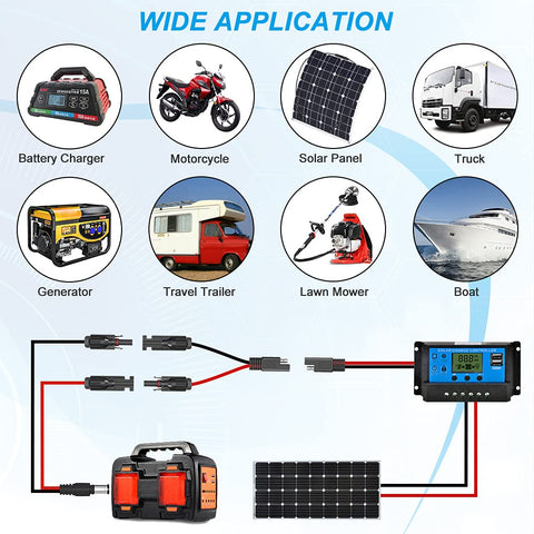 ELECTOP compatible with RVs, cars, motorcycles and outdoor solar kits.
