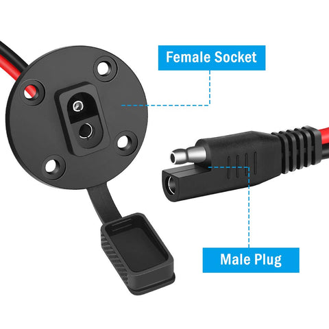 ELECTOP protective cap shields SAE socket from rain and dust