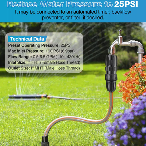 ElectricWise half-inch tubing adapter detail enabling quick tool-free drip installation.