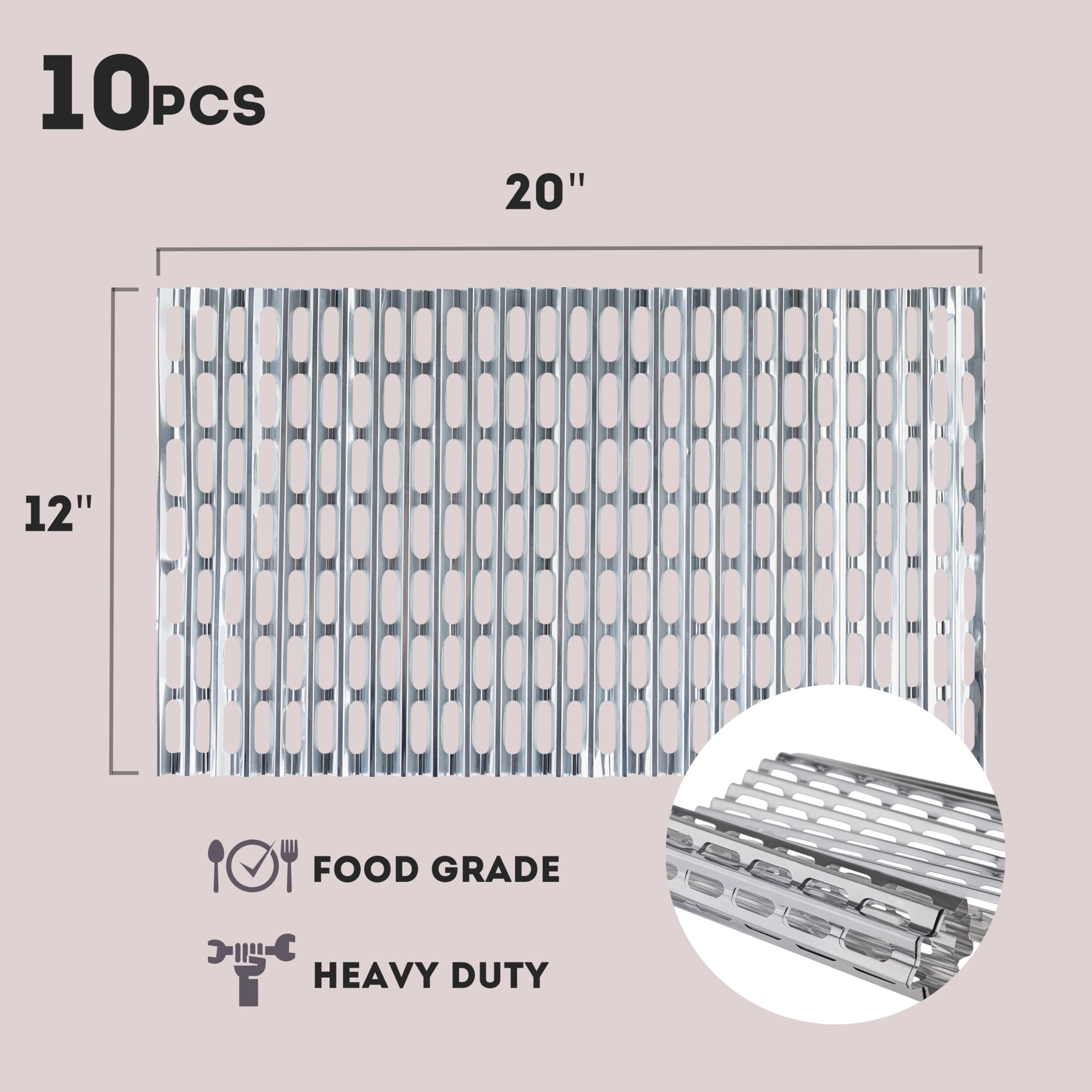 Elegest heavy-duty aluminum close-up highlighting heat resistance