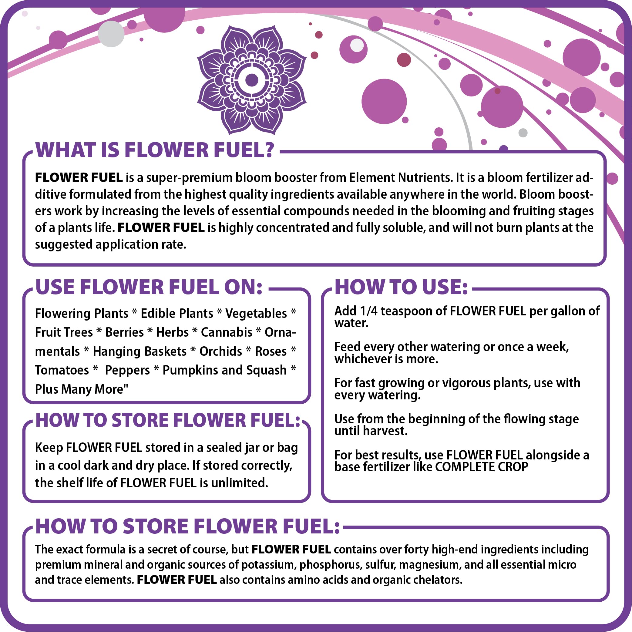Element Nutrients Flower Fuel harvest-ready plants illustrate potential bigger yields.
