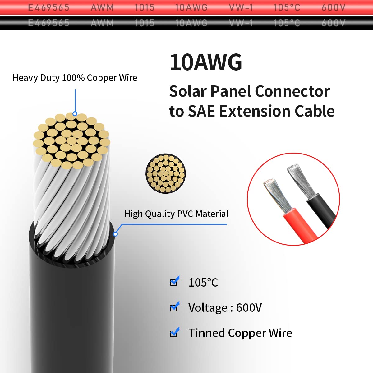 ELFCULB 10AWG tined copper wire delivering low resistance and stable current.