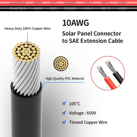 ELFCULB 10AWG tined copper wire delivering low resistance and stable current.