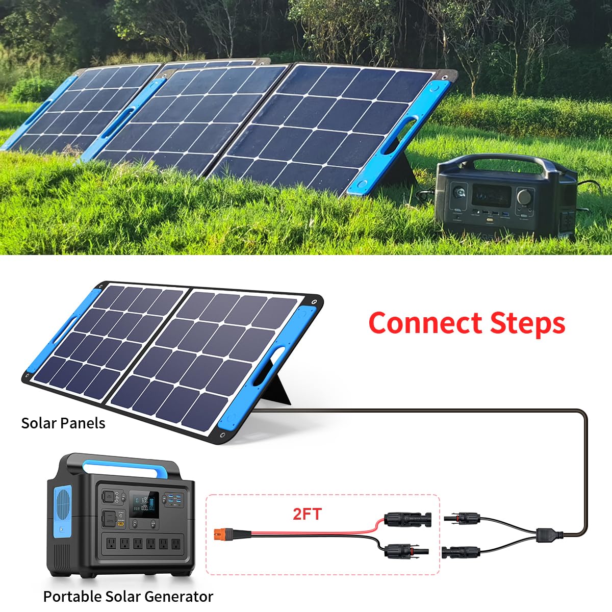 ELFCULB 2ft lead ideal for camping and RV off-grid setups.