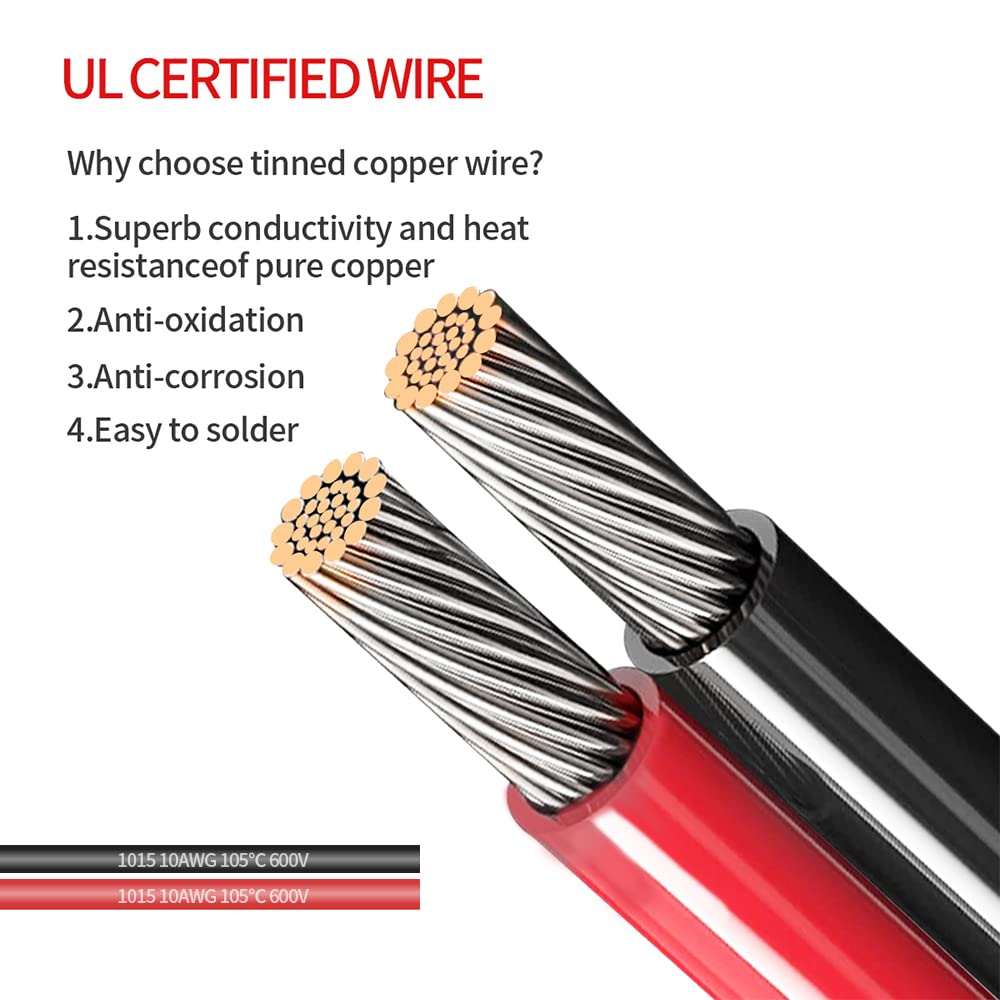 ELFCULB built-in 20A fuse enhances circuit safety during use.