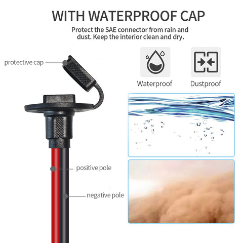 ELFCULB SAE cable includes five fuses for customizable protection.