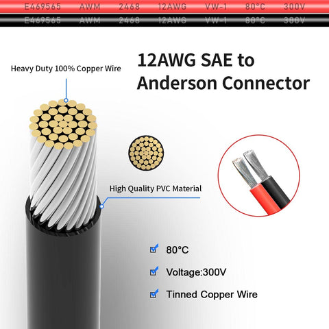 ELFCULB waterproof SAE cover protects connectors from rain and dust during outdoor use