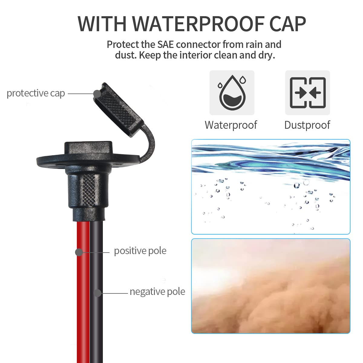 ELFCULB SAE fuse pack enhances protection for power connections during use.