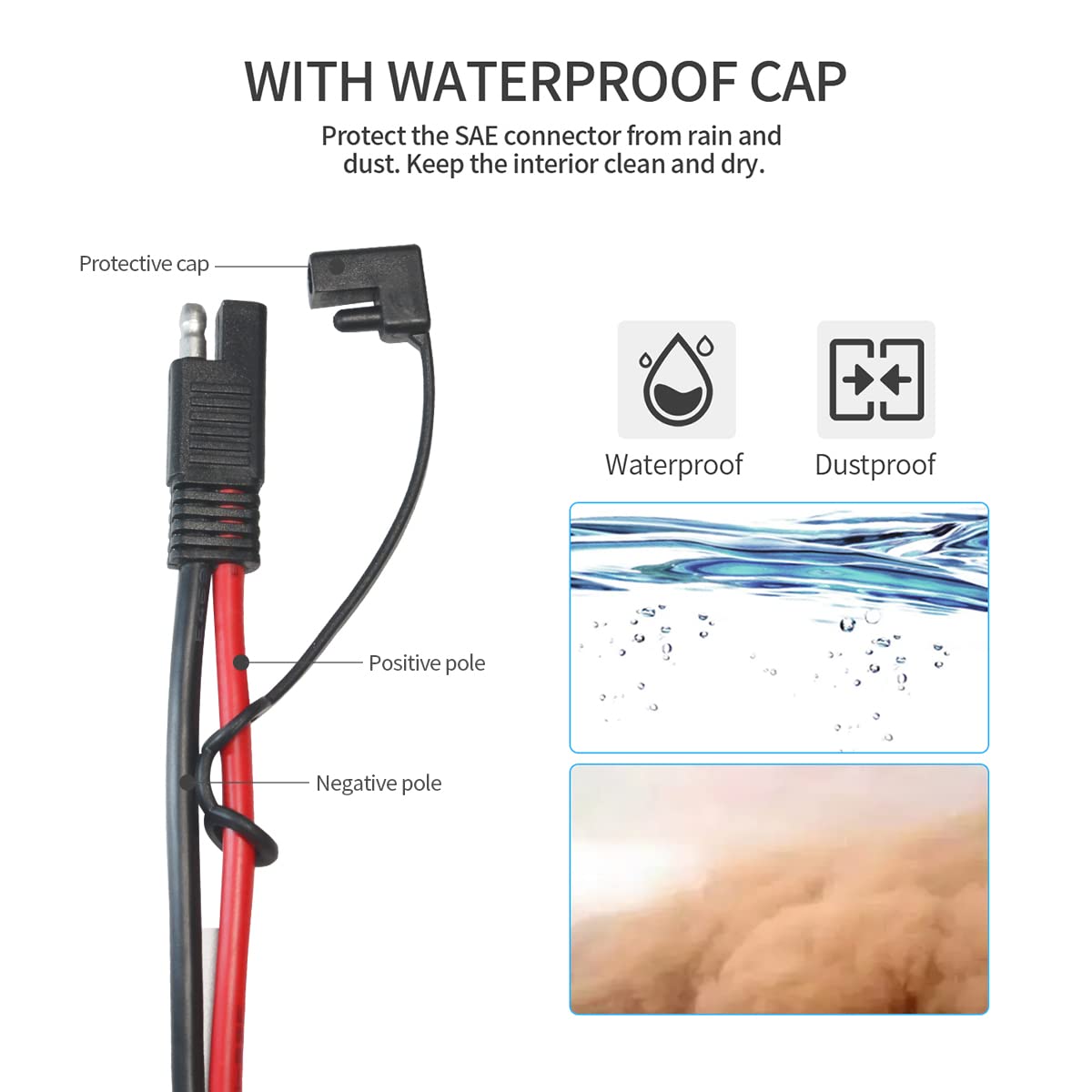 ELFCULB waterproof dustproof cap protecting SAE port in rugged conditions.