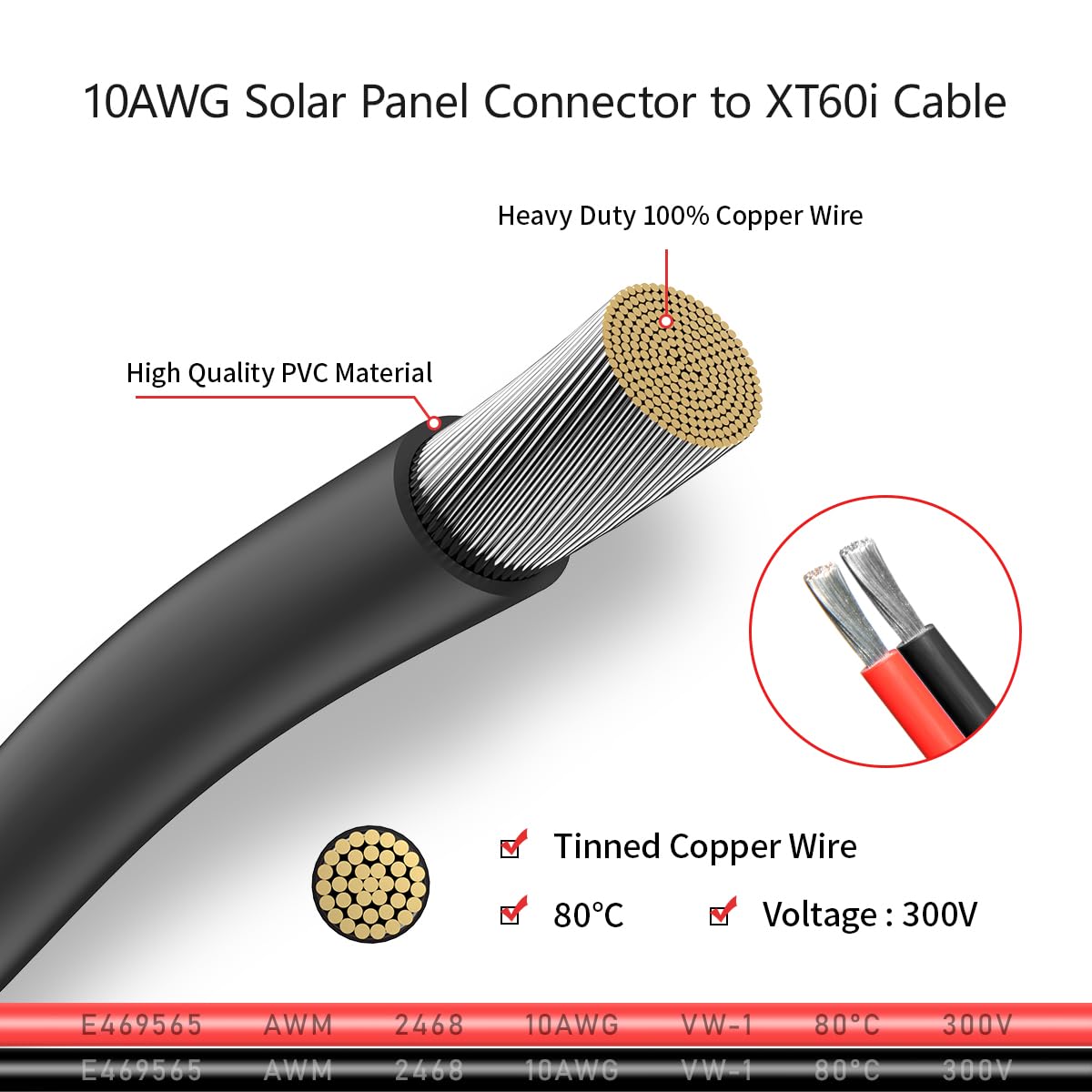 ELFCULB waterproof rings seal solar cable against water and dust.