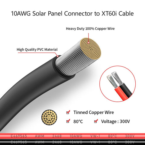 ELFCULB waterproof rings seal solar cable against water and dust.