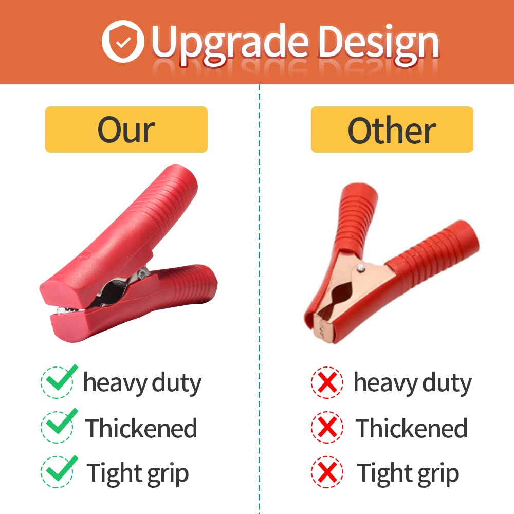 ELFCULB weatherproof SAE dust cap protects connectors from rain and dust.