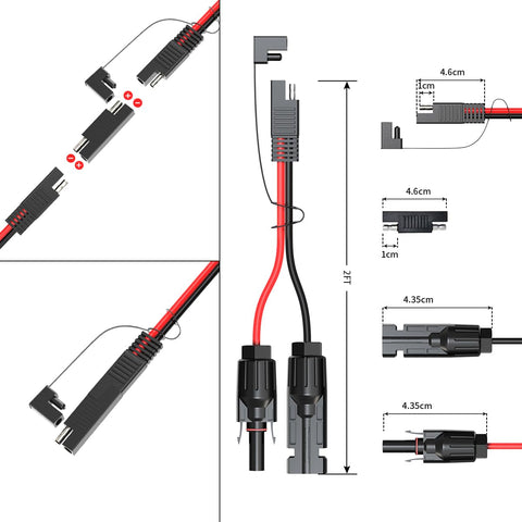 ELFCULB wide application supports solar, automotive, RV, boat, and battery kits.