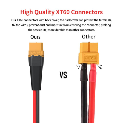 ELFCULB XT60 12AWG tinned copper wire detail for durable conductivity.