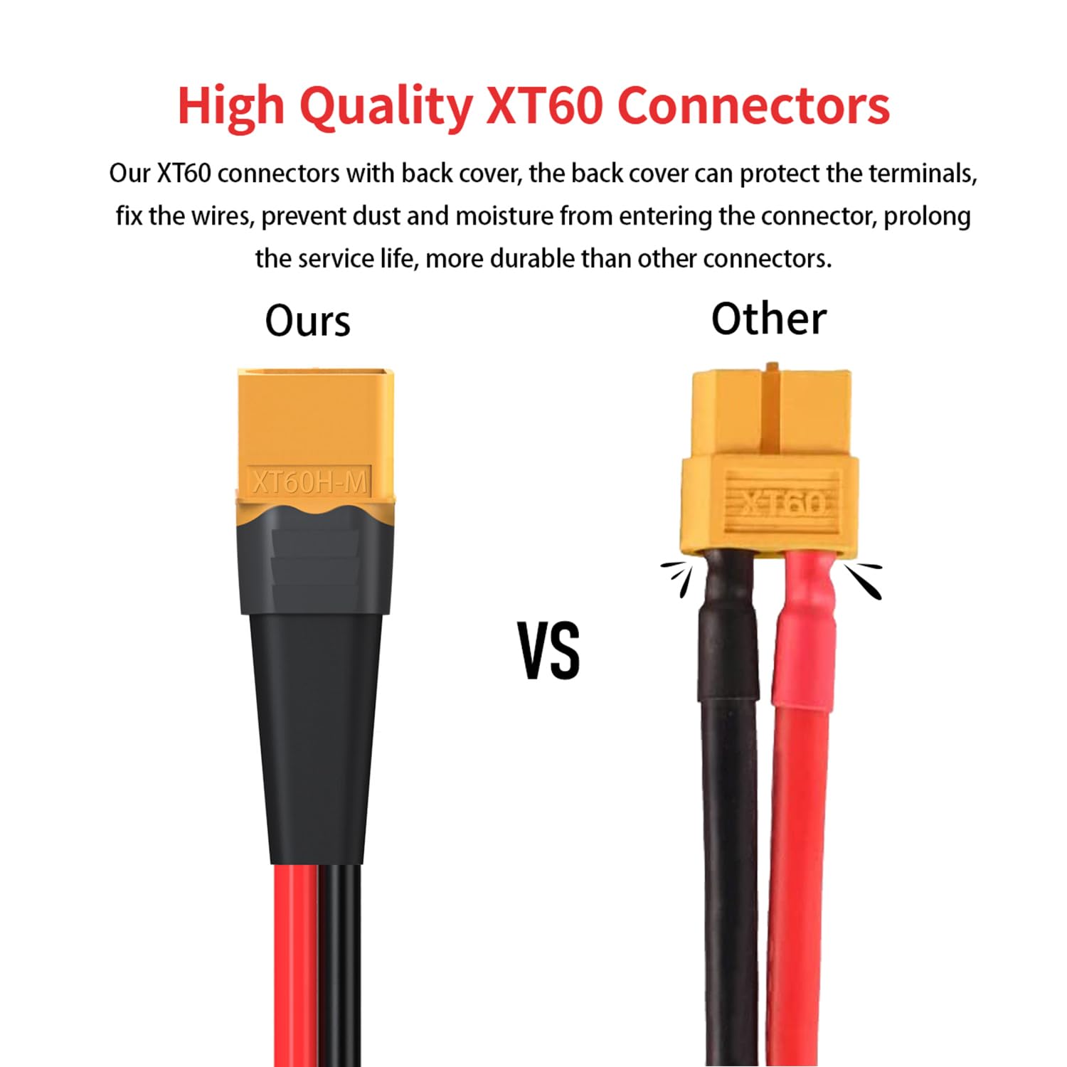 ELFCULB XT60 male to Anderson connector showing secure interface for power links.