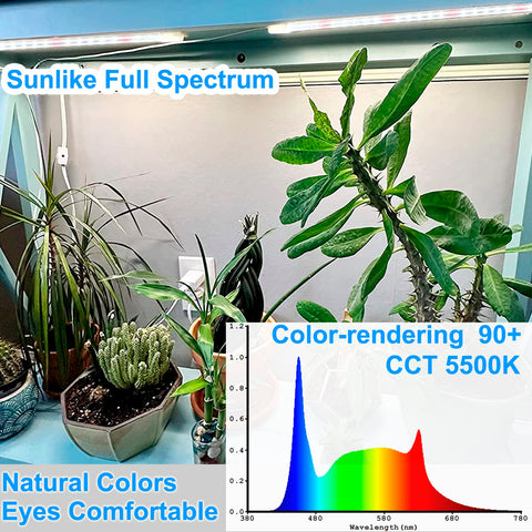 ELFTIA LED Grow Light Strip simple USB setup powers your indoor garden.