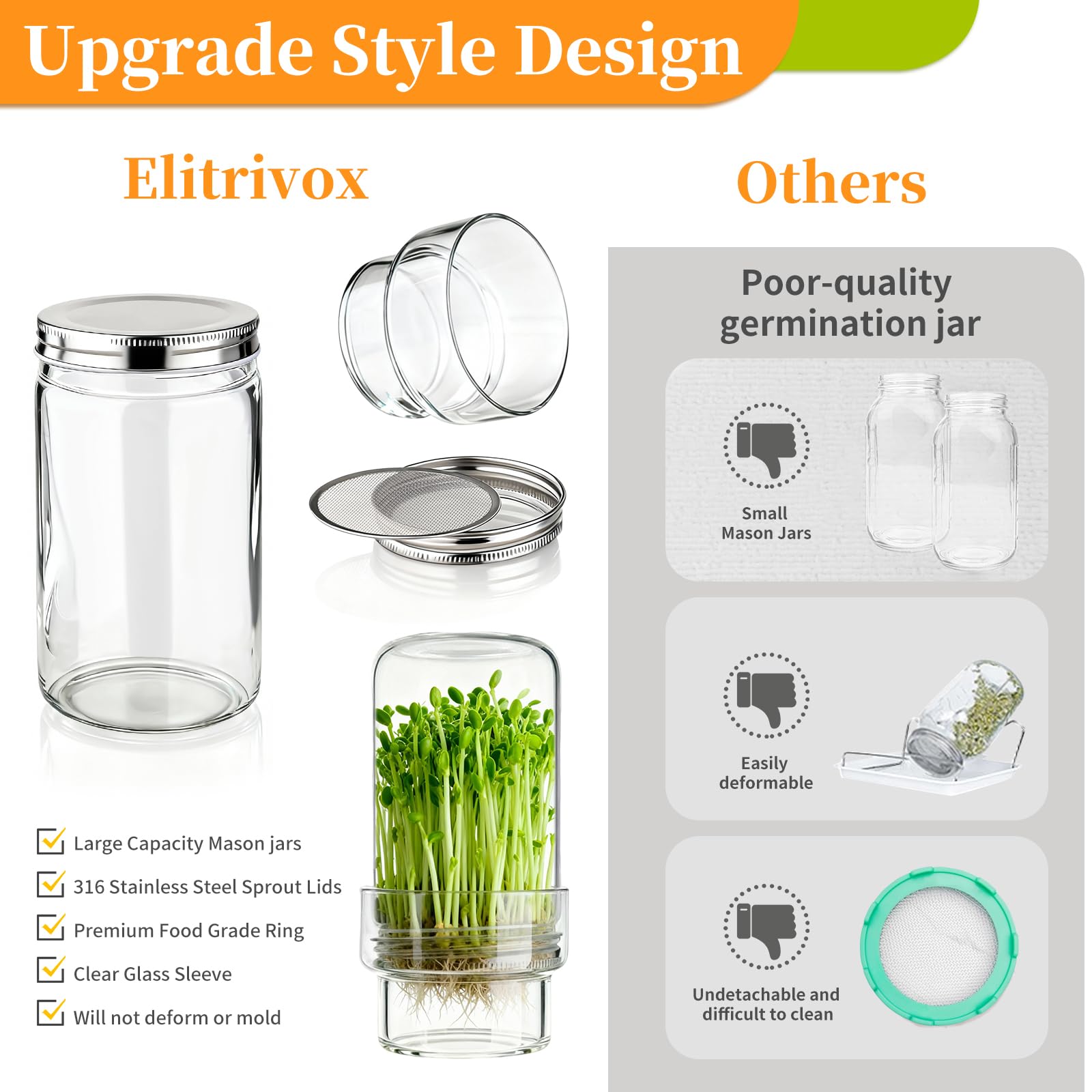 Elitrivox drip cover keeps sprouts clean and properly drained.