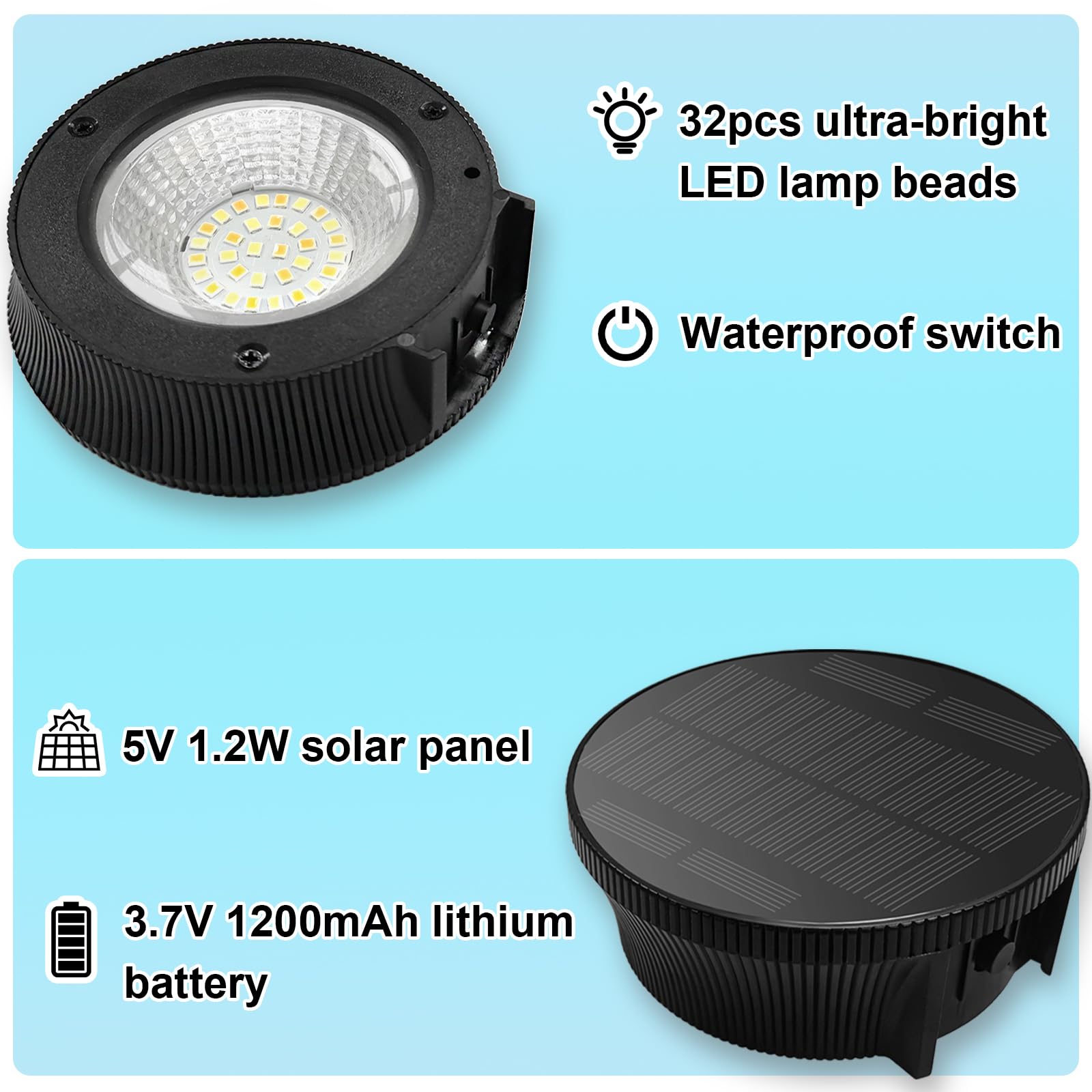 Elsollit durable ABS PC IP65 housing resists rain and snow outdoors