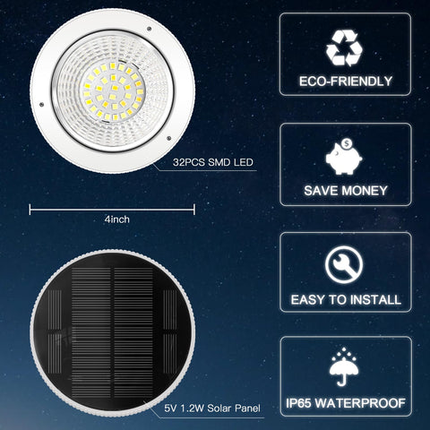 Elsollit dedicated support and 1-year warranty for confident ownership