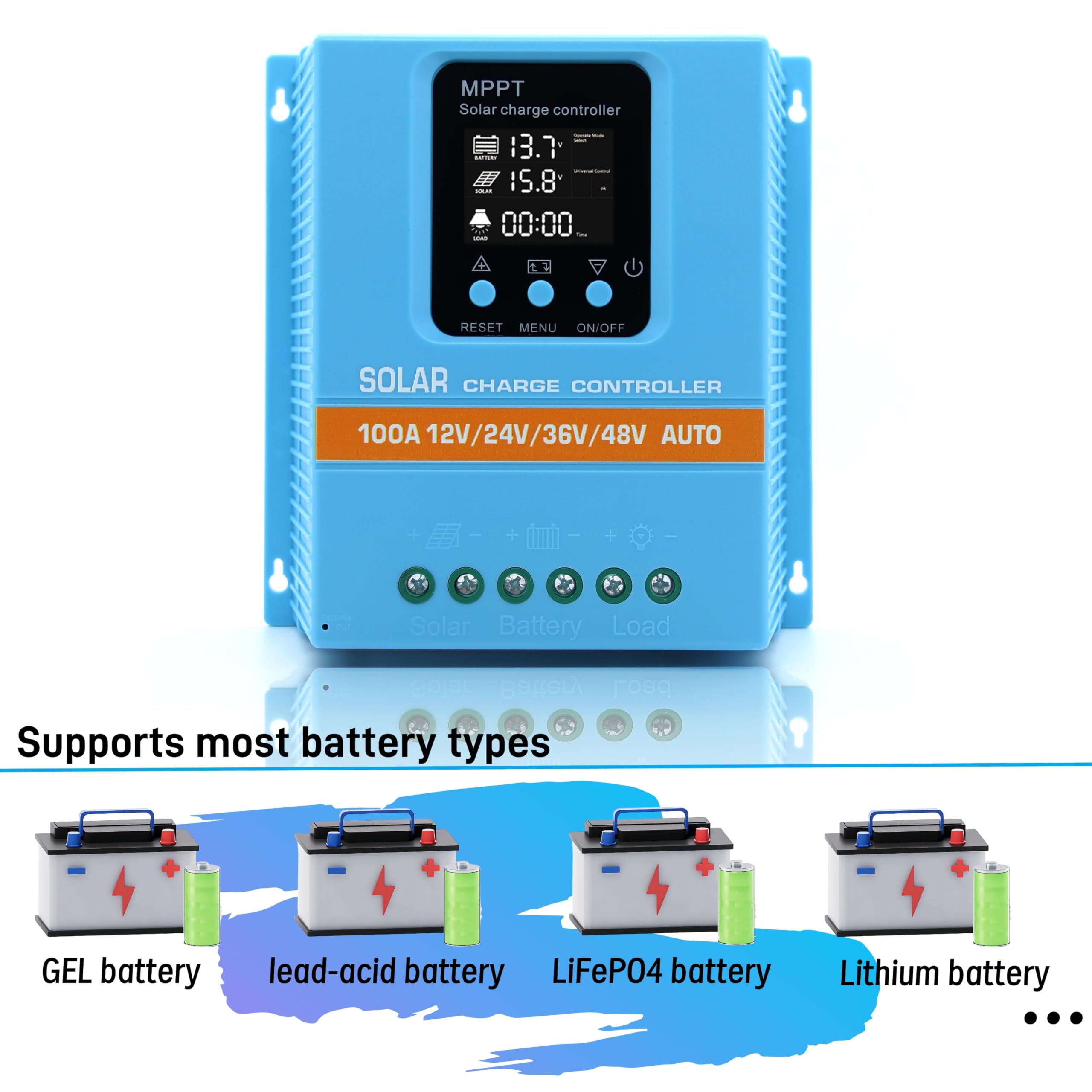 ELUSH control panel shows seven modes for flexible power management