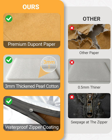 Elviros Travel BBQ Blanket is wipe-clean for quick maintenance after cooks.