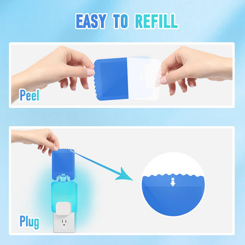 Elvizam easy refill steps demonstrated for quick device maintenance.