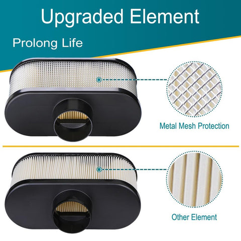 Emmawin 11013-7046 pre cleaner visual shows easy cleaning and longer life
