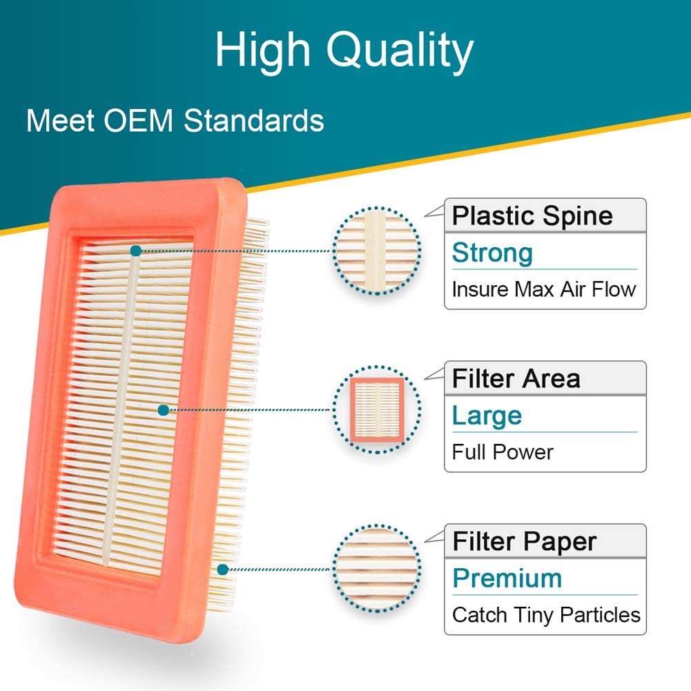 Emmawin air filter seal and gasket detail for reliable dust protection.