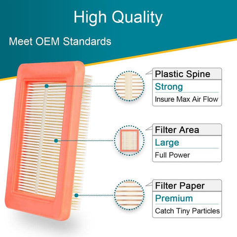 Emmawin air filter seal and gasket detail for reliable dust protection.