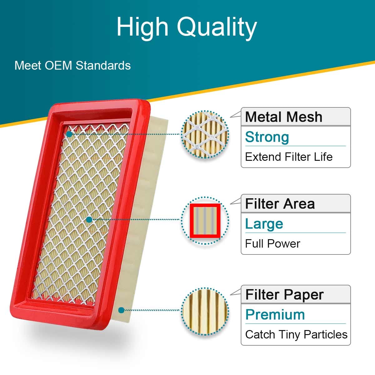 Emmawin packaging includes clear guidance and helpful support