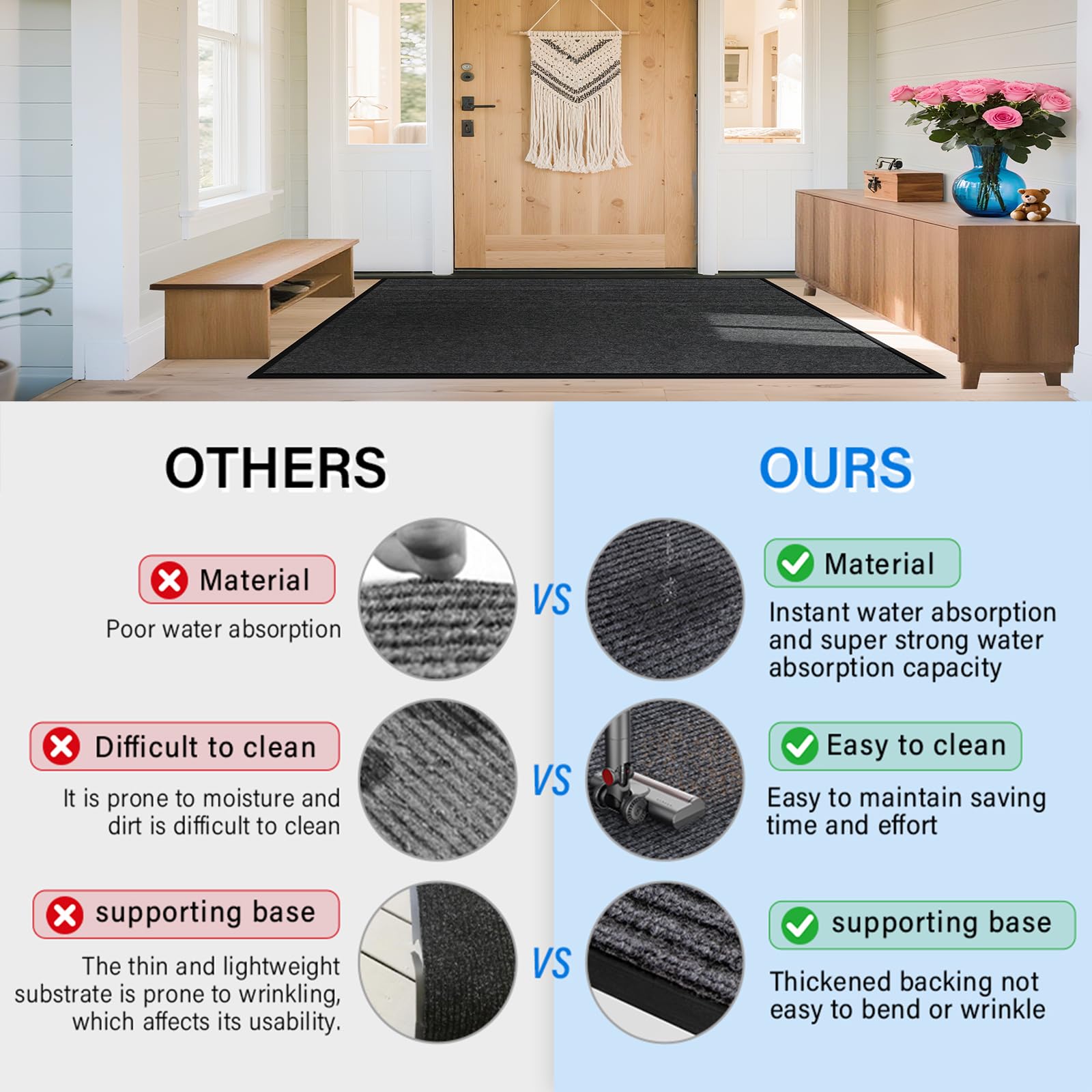 EMQIMA wide-application mat suits porches, garages, offices and more.