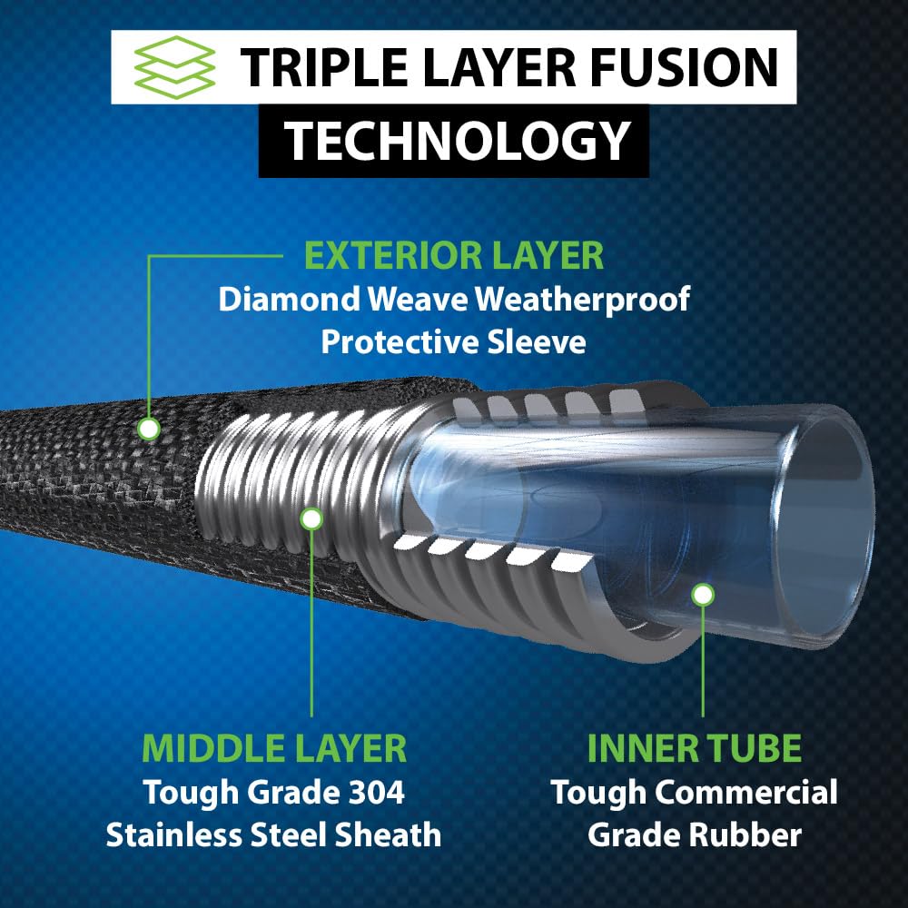 EMSON Hydrosteel rubber inner tube ensures smooth flow and flexible handling.