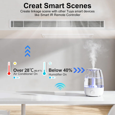 eMylo temperature-humidity-alerts alert when readings breach thresholds.