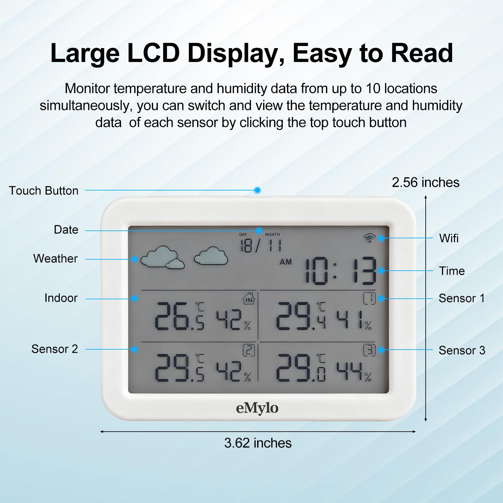 eMylo smart alert keeps you informed when readings exceed thresholds for comfort control.