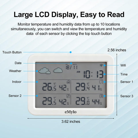 eMylo smart alert keeps you informed when readings exceed thresholds for comfort control.