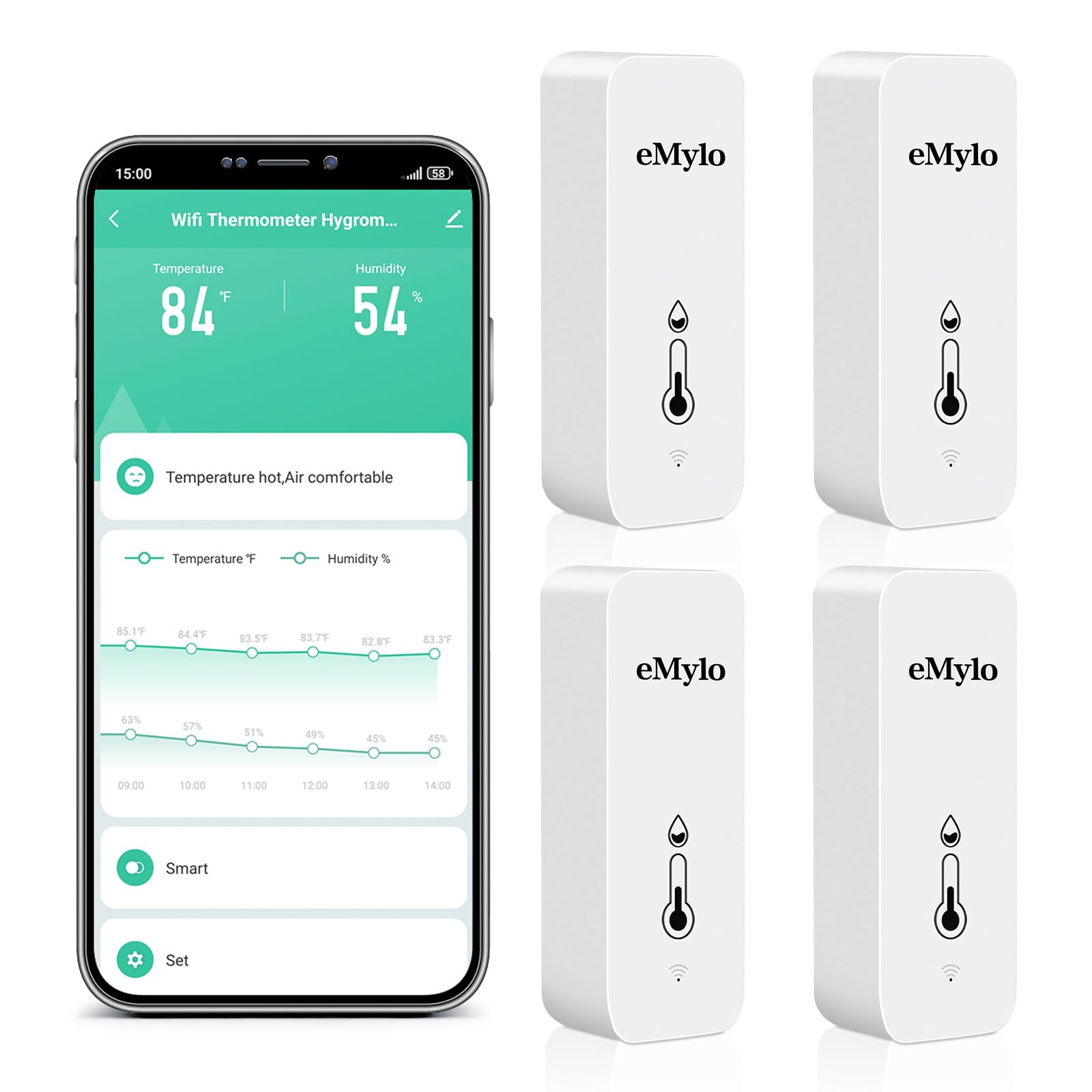 eMylo wifi-thermometer-hygrometer display shows live readings.
