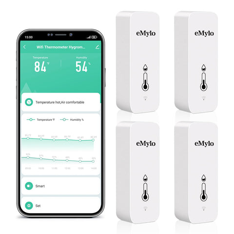 eMylo wifi-thermometer-hygrometer display shows live readings.