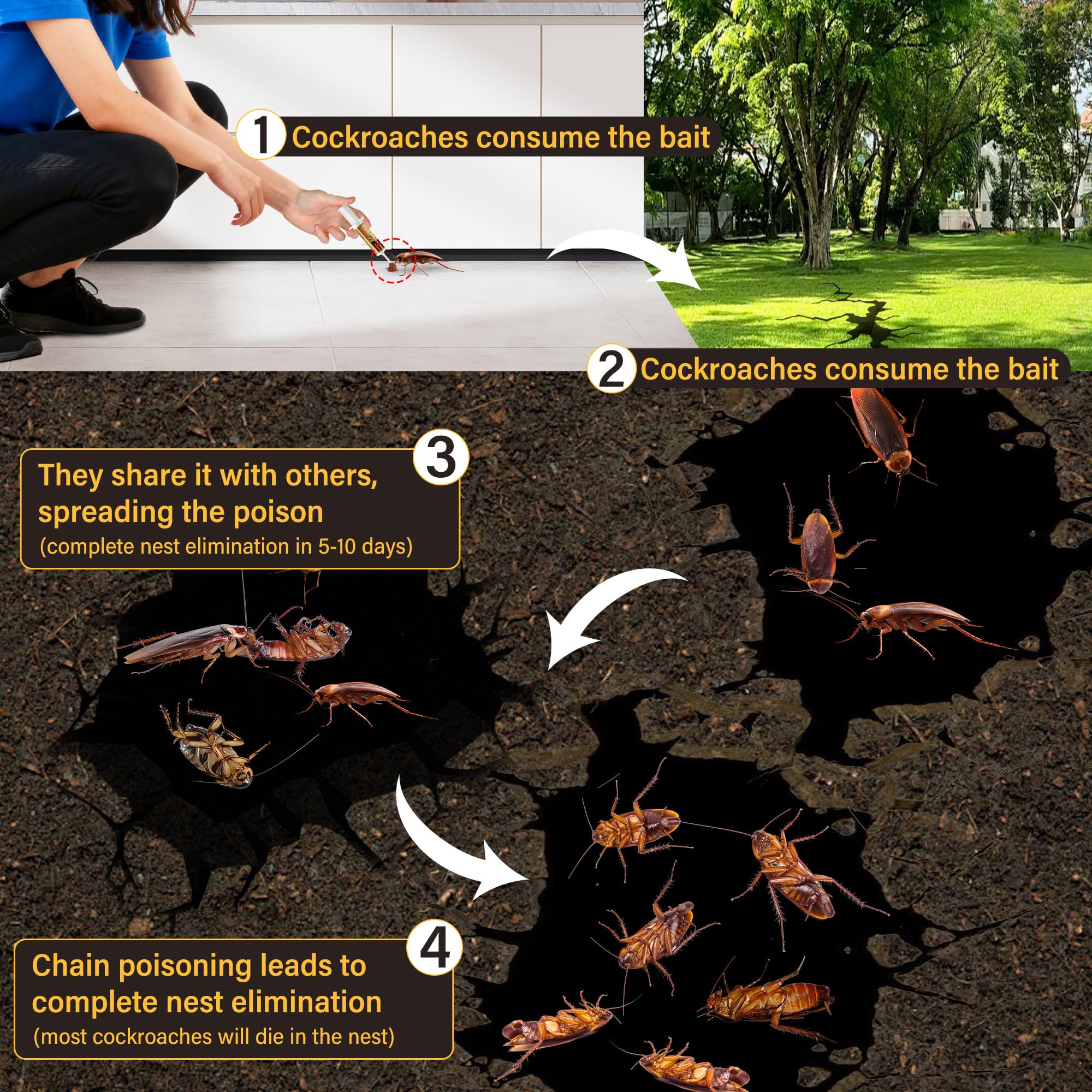 Enbabbor indoor roach deterrent for homes keeps kitchens and RV spaces roach-free.