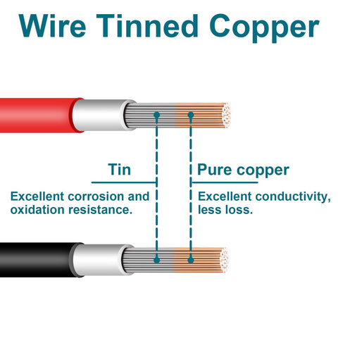 Enbkesk 10AWG red MC4 extension cable provides quick, reliable outdoor power connections