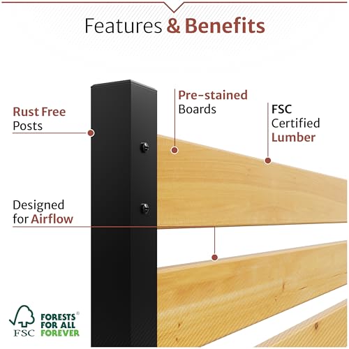 Enclo Charleston cedar panels highlight no-dig system for easy outdoor privacy.
